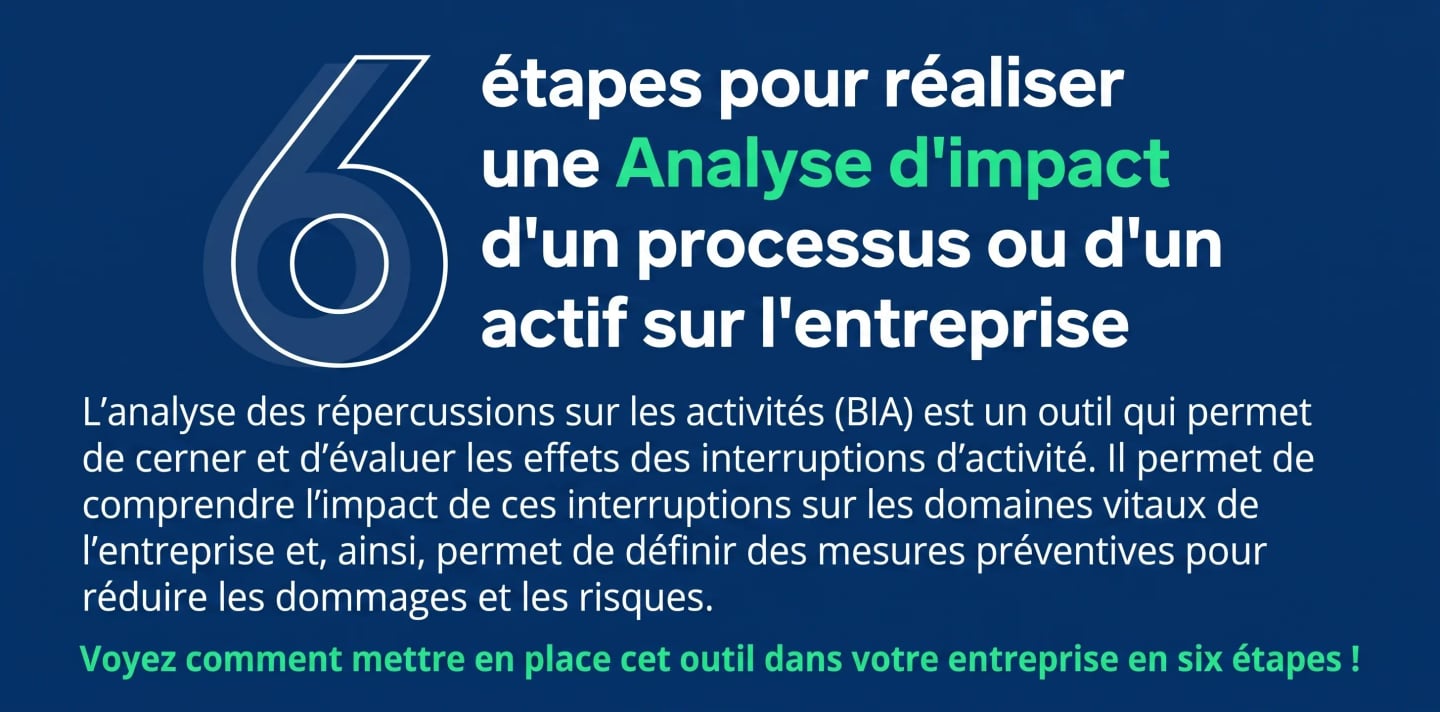 6 étapes pour implémenter une Analyse d'Impact sur les Affaires (BIA) de processus ou d'actifs.webp