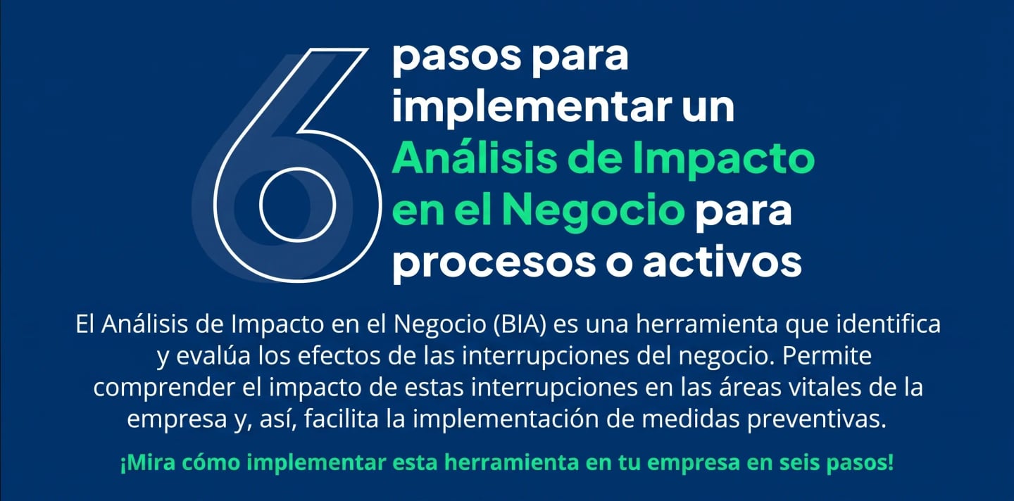 6 pasos para implementar el Análisis de Impacto en los Negocios de procesos o activos.webp