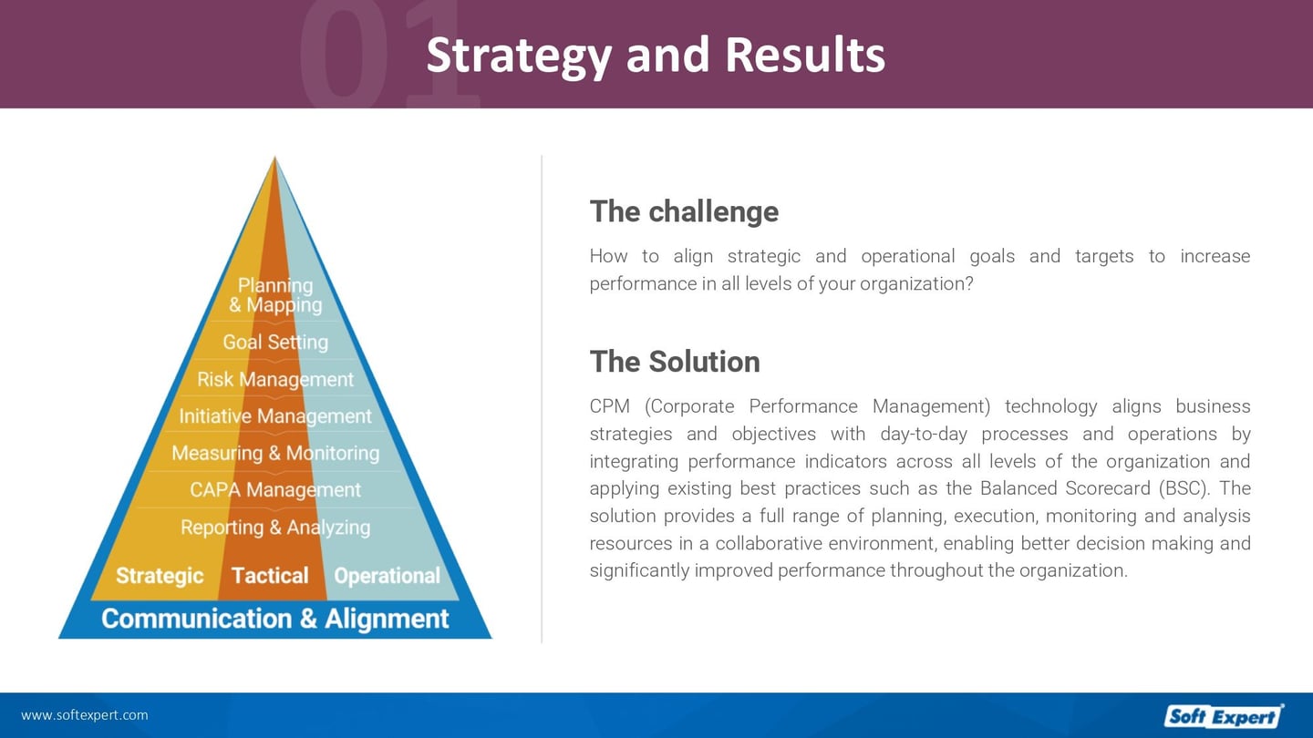 7_Capital_Tools_for_Management_Excellence_b656307725_page-0003.jpg