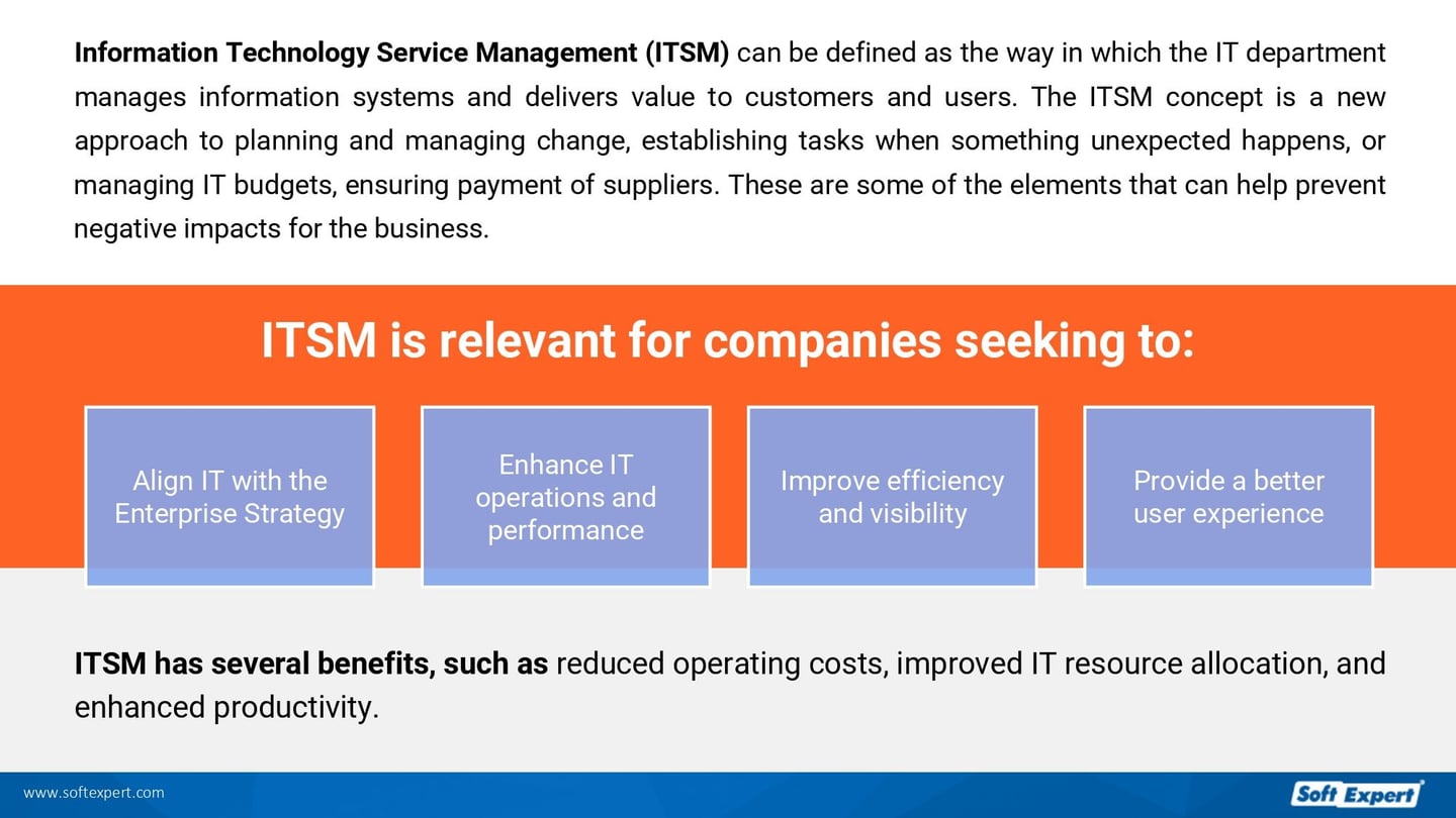 7_Crucial_Elements_in_IT_Service_Management_38284e8125_page-0003.jpg