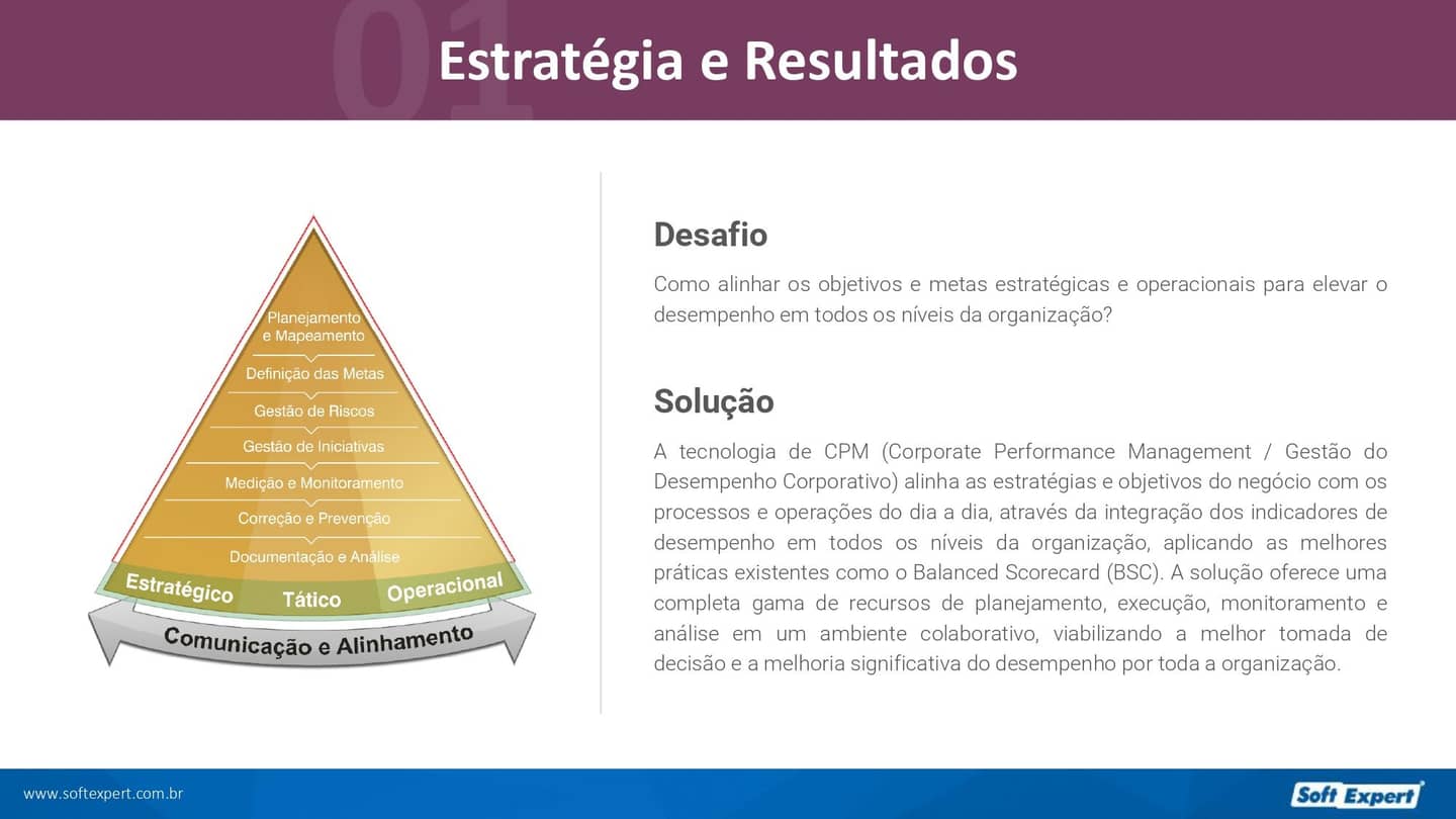 7-Ferramentas-Capitais-para-Excelencia-na-Gestao_page-0003.jpg