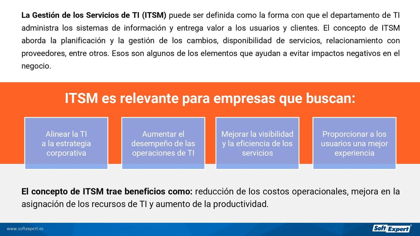 7_elementos_cruciales_para_la_Gestion_de_Servicios_de_TI_cff4d54098_page-0003.jpg
