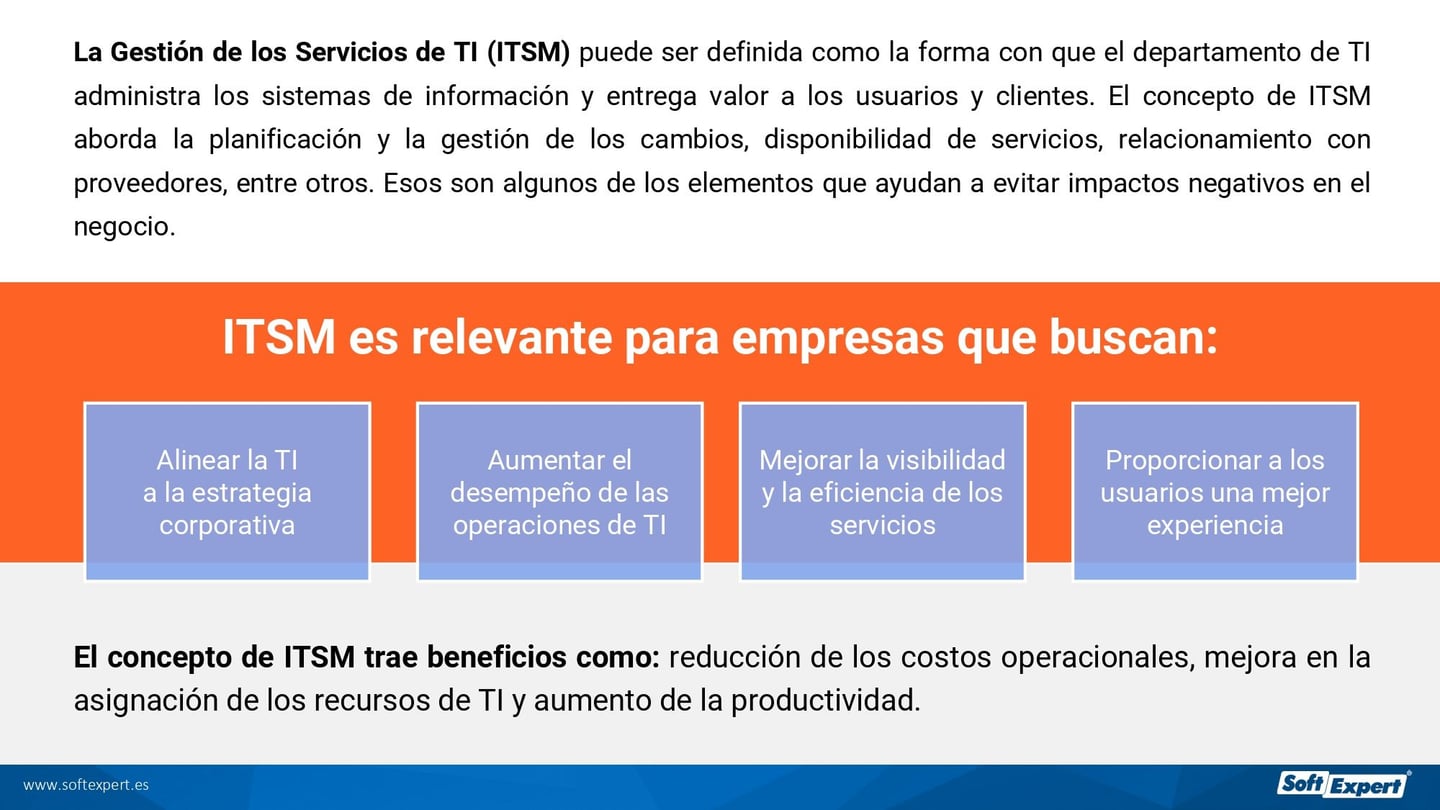 7_elementos_cruciales_para_la_Gestion_de_Servicios_de_TI_cff4d54098_page-0003.jpg