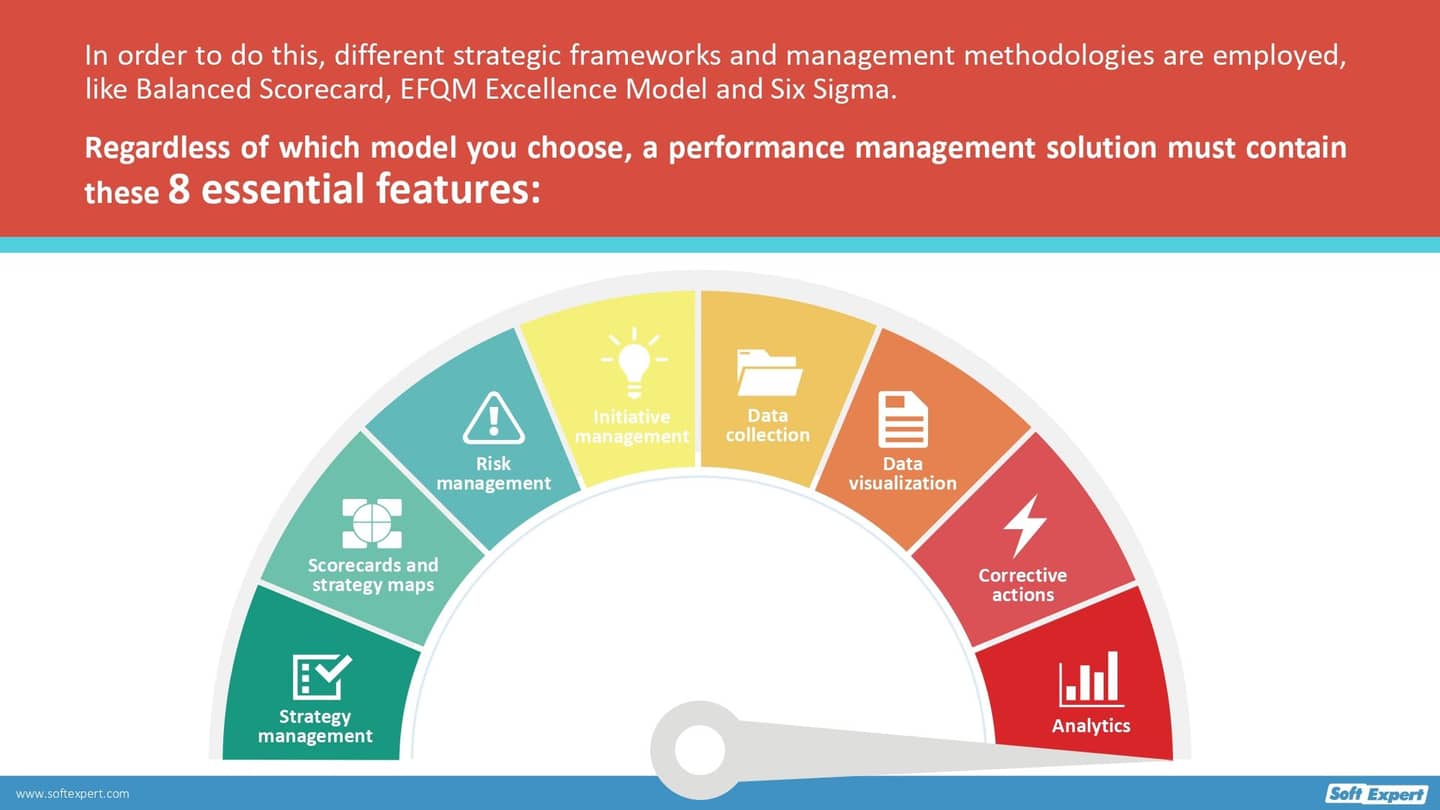 8_essential_features_of_great_performance_managemen_solutions_224d3d5973_page-0003.jpg