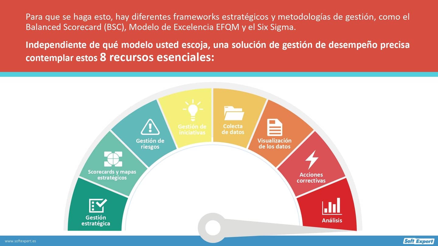 8_recursos_esenciales_solucion_gestion_estrategia_desempeno_e0184f4cc1_page-0003.jpg