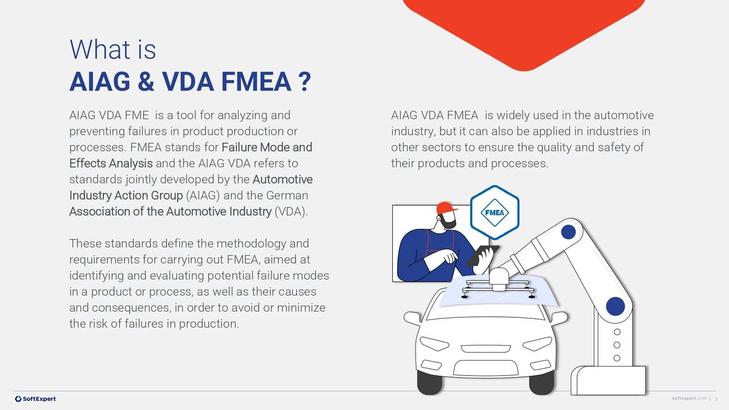 AIAG_and_VDA_FMEA_7_steps_to_identify_and_prevent_risks_for_Automotive_suppliers_0a461c79ec-3_page-0001.jpg