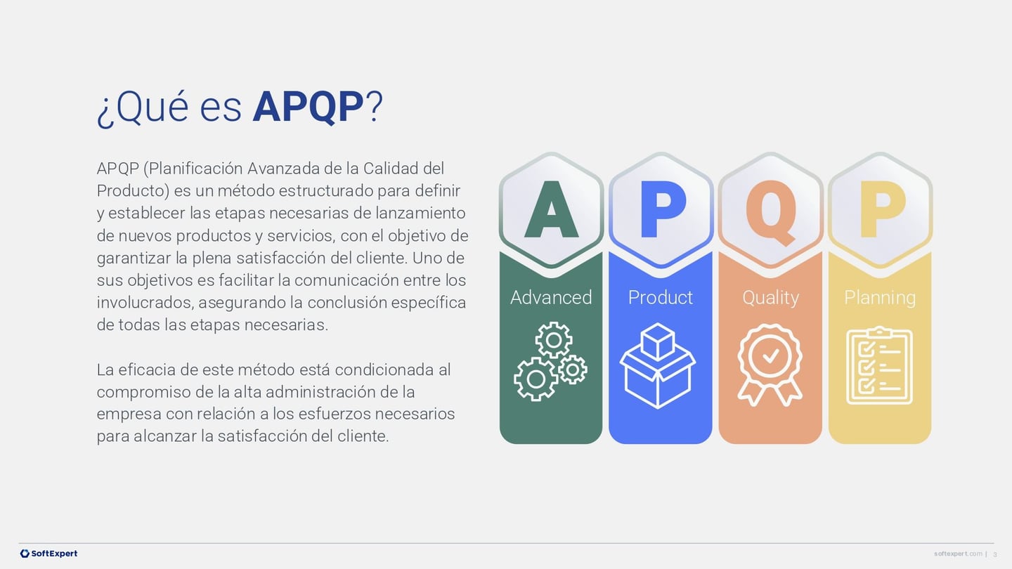APQP_en_la_practica_Las_5_fases_cruciales_para_el_desarrollo_de_nuevos_productos_bbea0e16bf_page-0003.jpg