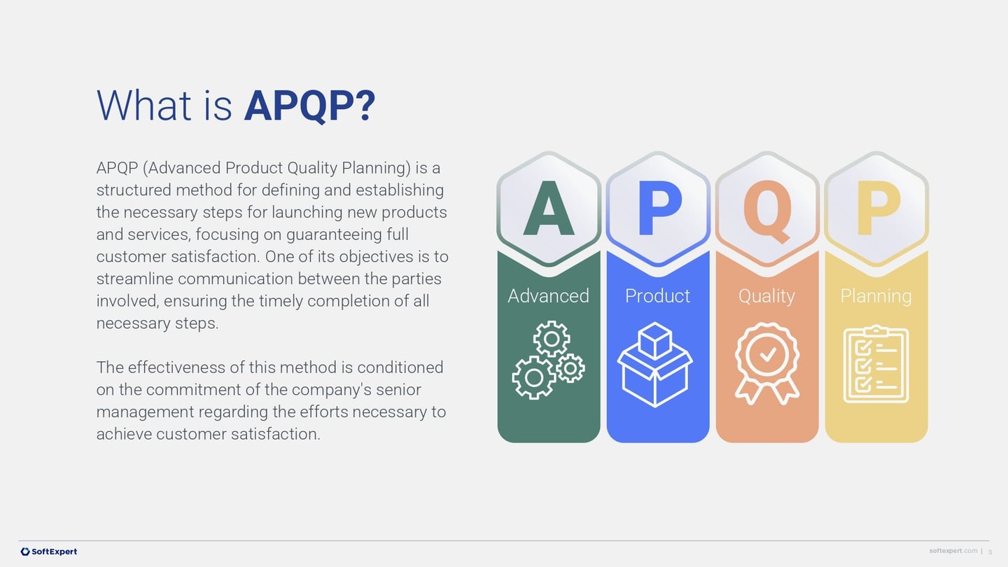 APQP_in_practice_The_5_crucial_phases_for_new_product_development_900c11fec9_page-0003.jpg