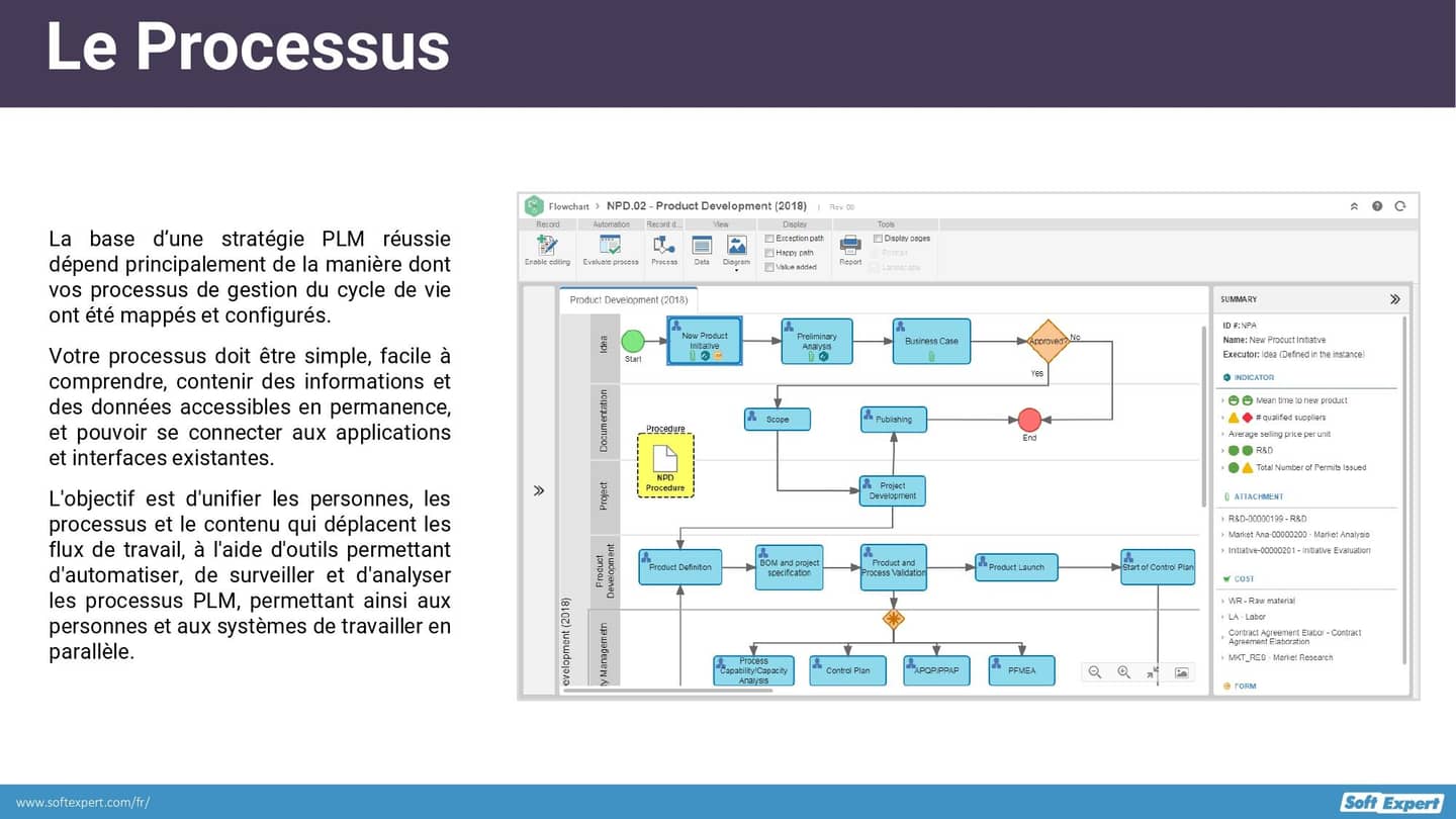 Ameliorer_gestion_cycle_de_vie_produit_f433d2ed6f_page-0003.jpg