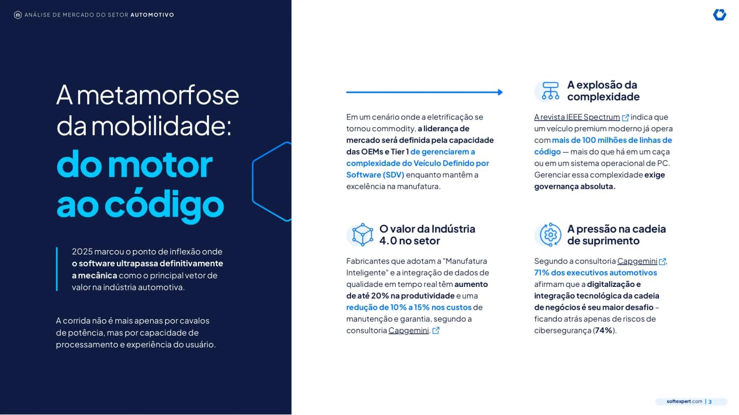 Análise de Mercado - Automotivo_page-0003.webp