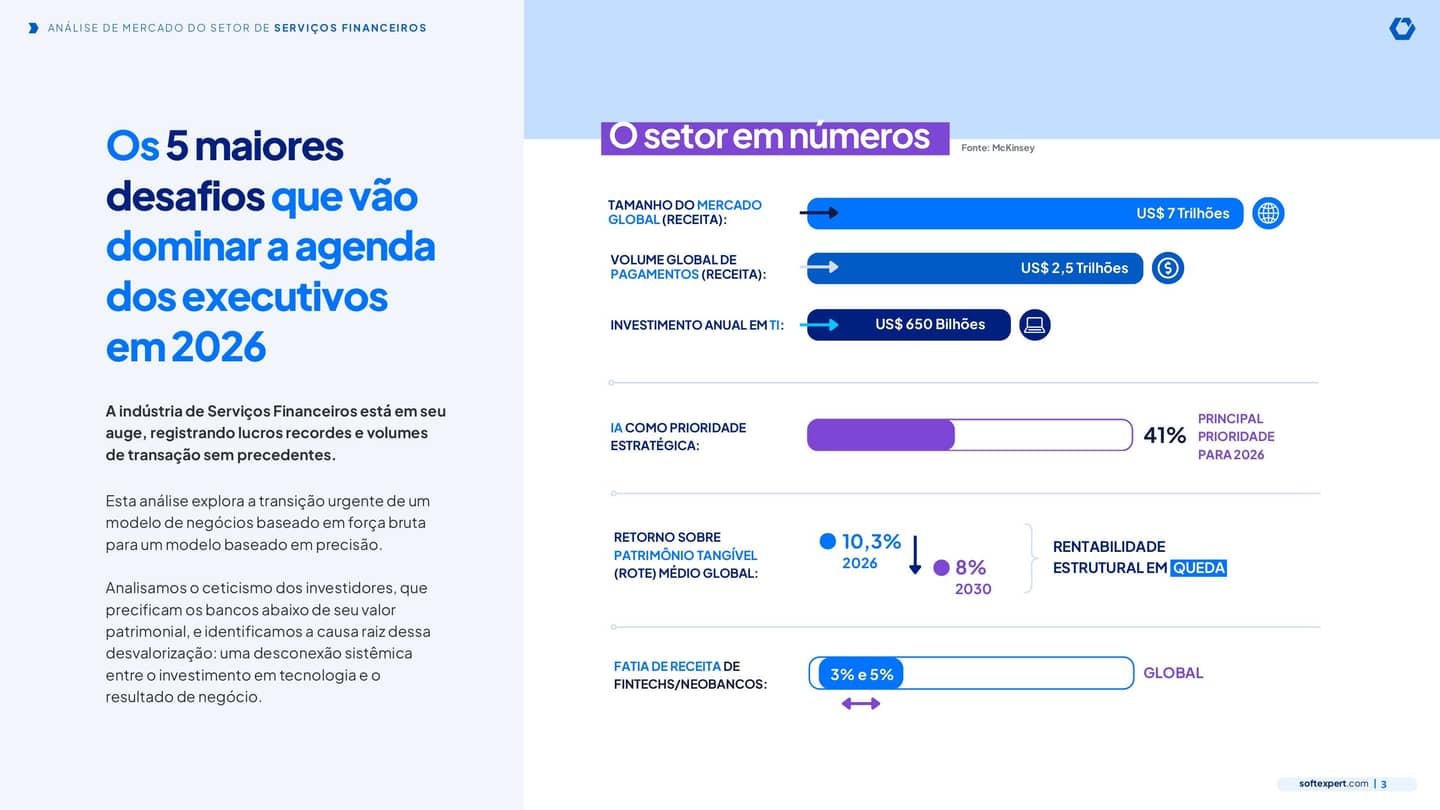 Análise de Mercado - Serviços Financeiros_page-0003.jpg
