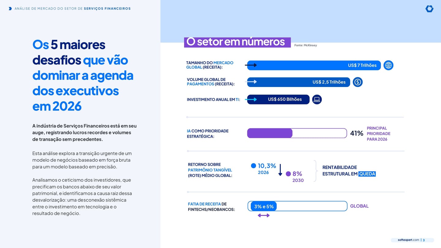 Análise de Mercado - Serviços Financeiros_page-0003.jpg