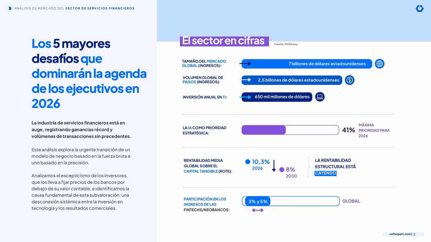 Análisis de Mercado – Servicios Financieros_page-0003.jpg