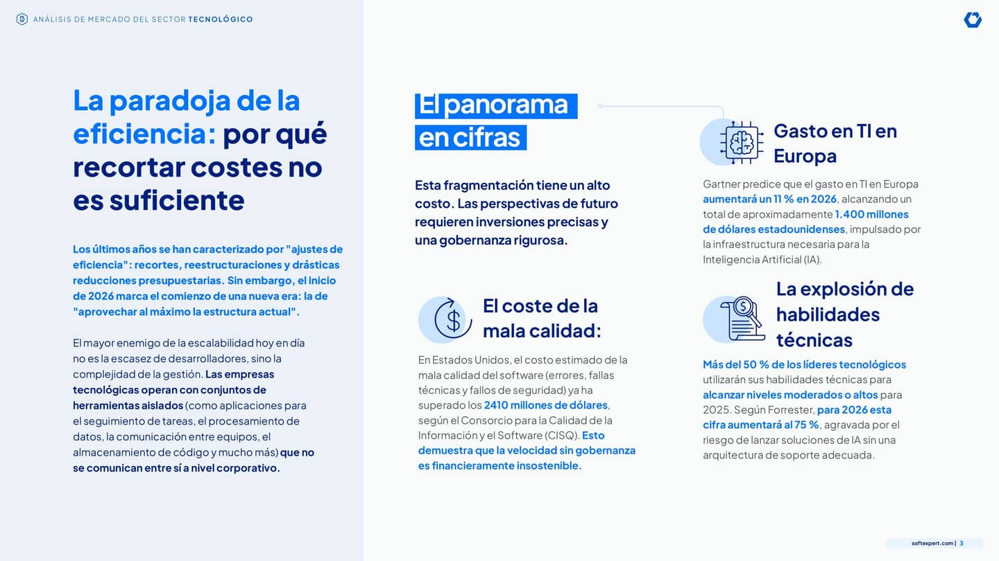 Análisis de Mercado - Tecnología_page-0003.jpg
