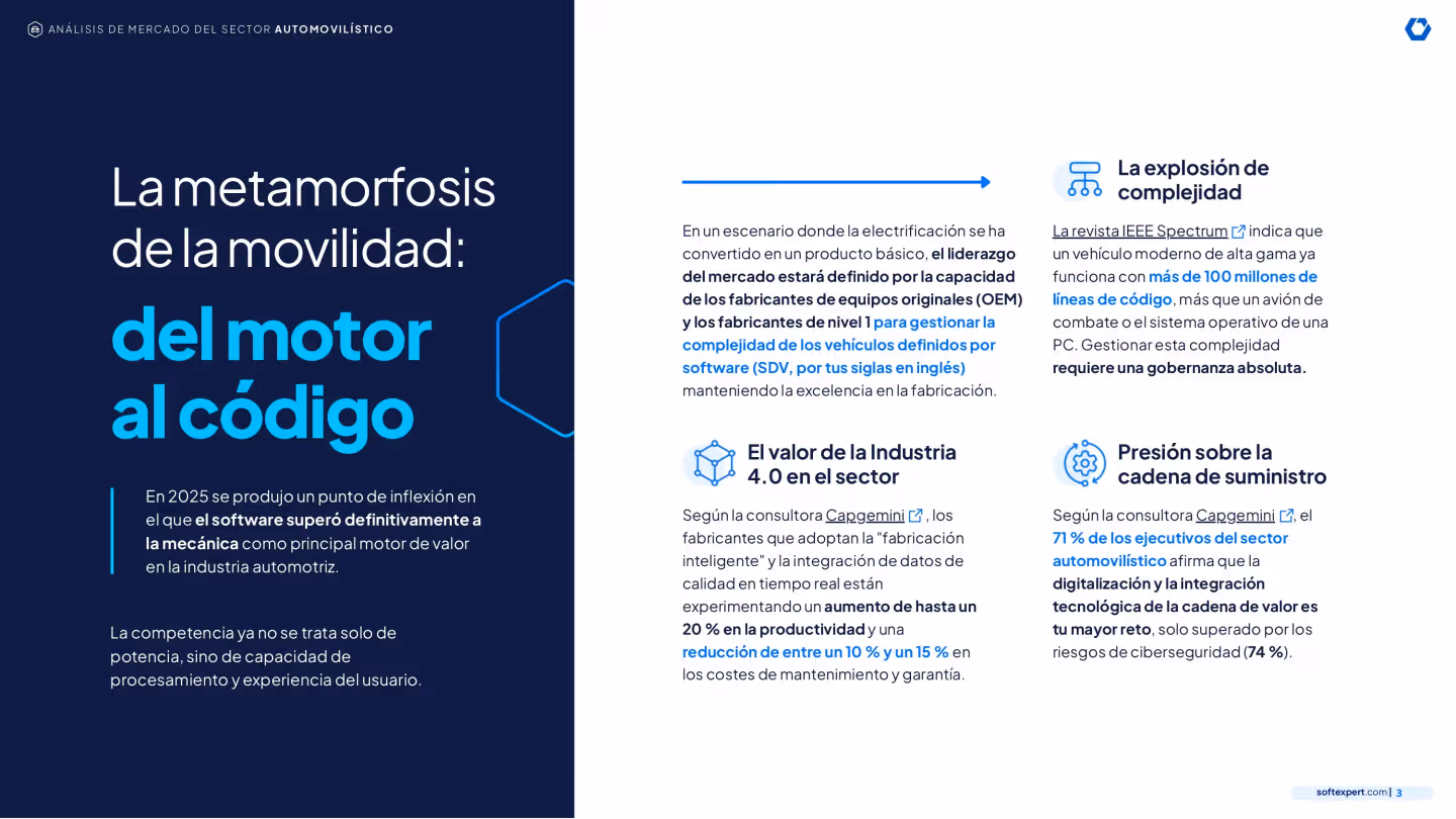 Análisis de mercado - Automotriz_page-0003.webp