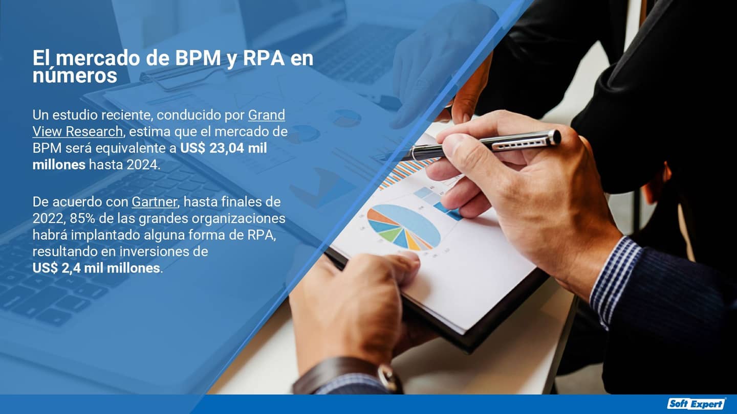 BPM_RPA_Llevando_automacion_procesos_otro_nivel_09906ebc33-3_page-0001.jpg