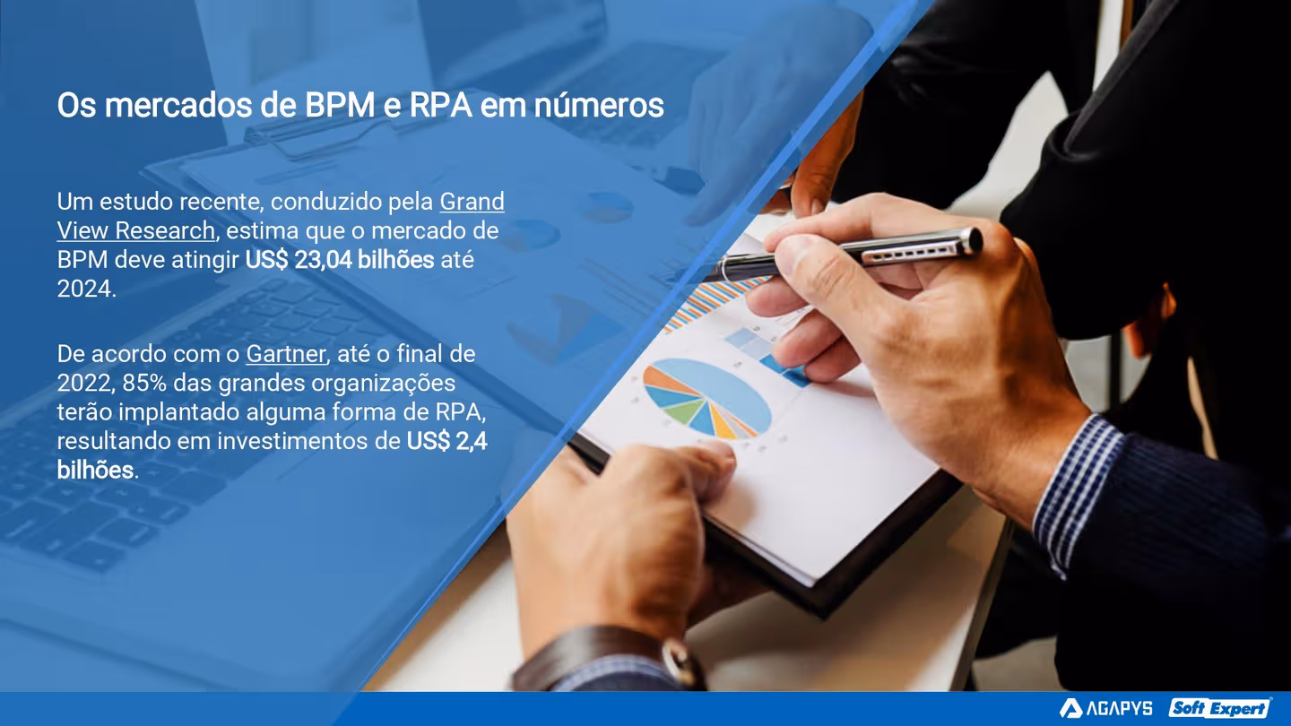 BPM_RPA_levando_automacao_processos_outro_nivel_a08f17740d-3_page-0001.jpg