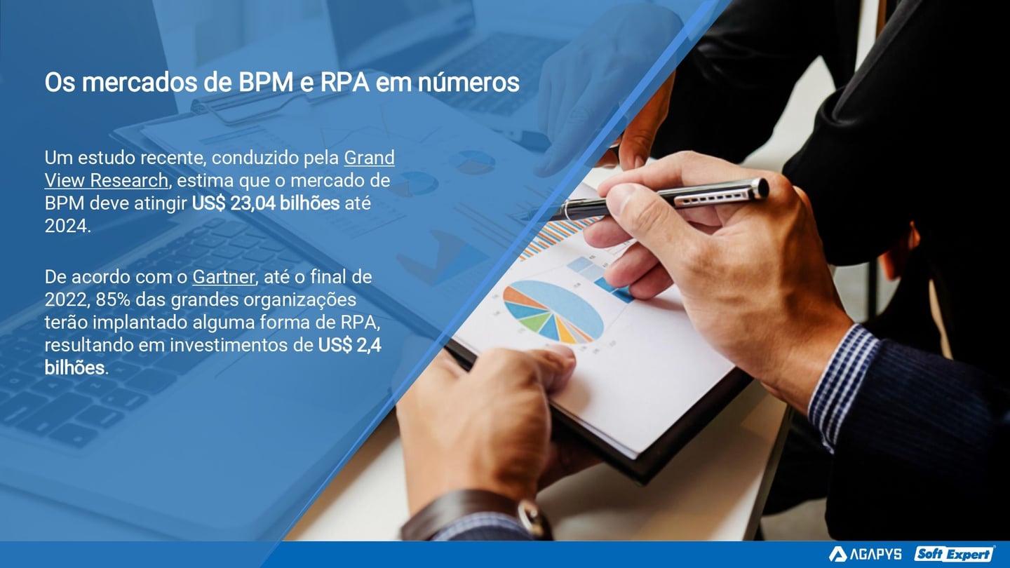 BPM_RPA_levando_automacao_processos_outro_nivel_a08f17740d-3_page-0001.jpg