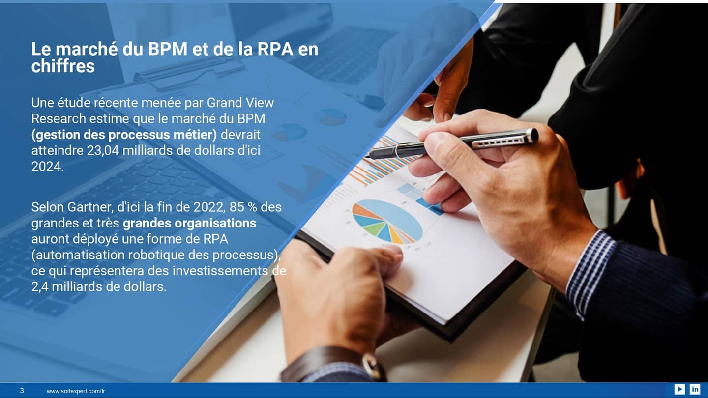 BPM_RP_Aelever_automatisation_processus_autre_niveau_357f9a1425-3_page-0001.jpg