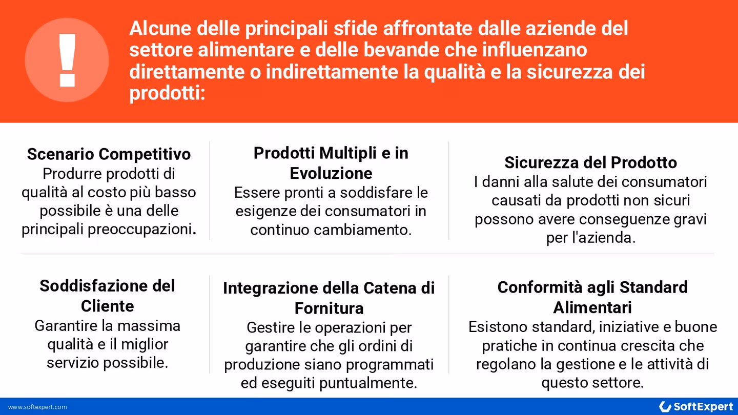 Come la tecnologia può ottimizzare la gestione della sicurezza alimentare_page-0003.jpg