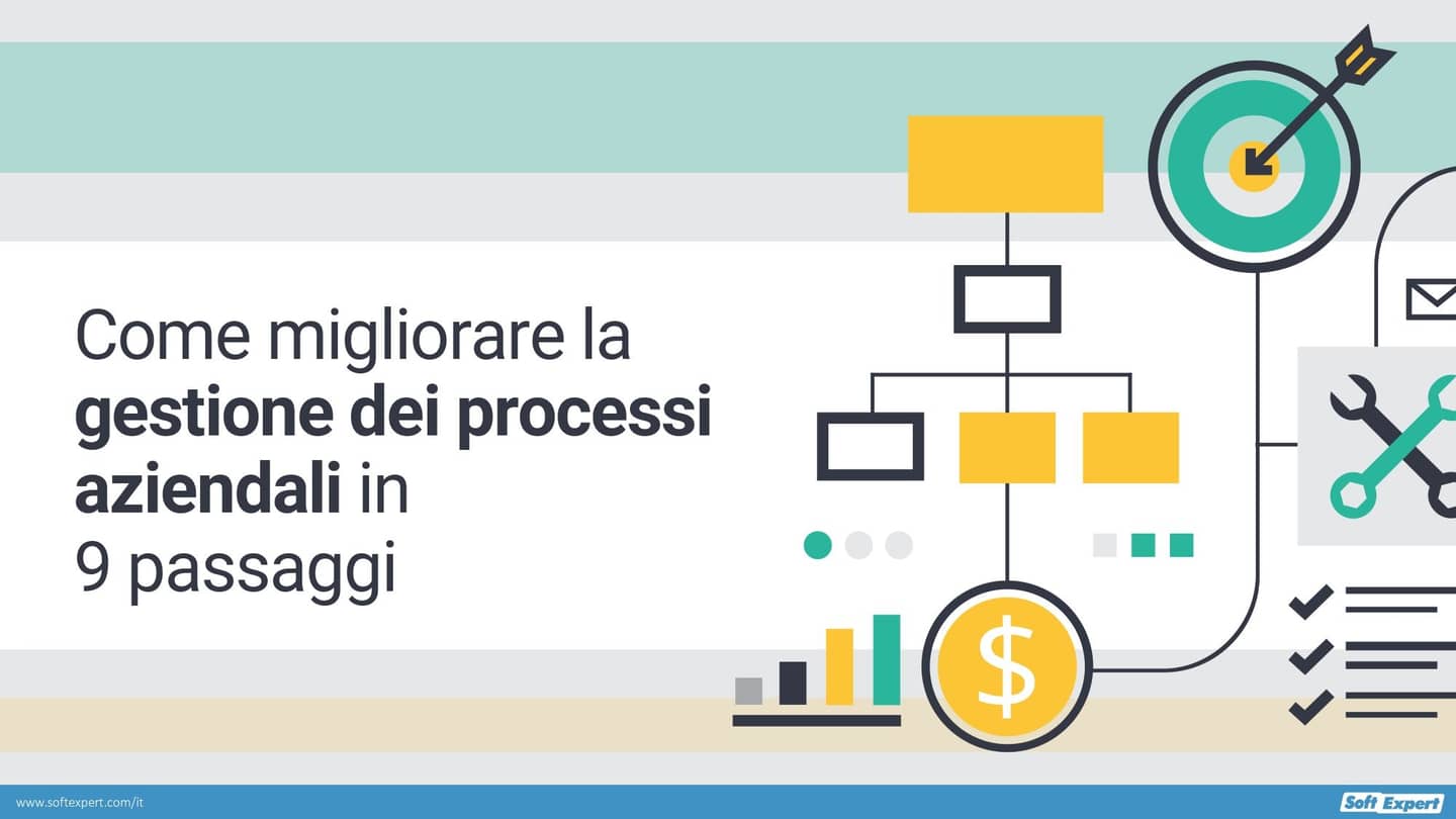 Come_migliorare_gestione_processi_aziendali_9_passaggi_333c645544_page-0001.jpg