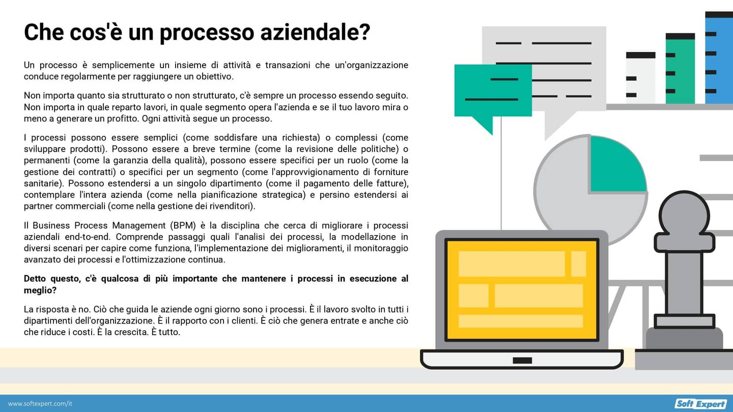 Come_migliorare_gestione_processi_aziendali_9_passaggi_333c645544_page-0003.jpg