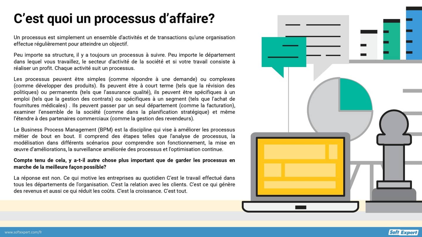 Comment_ameliorer_gestion_processus_affaires_9_etapes_e001c83731_page-0003.jpg