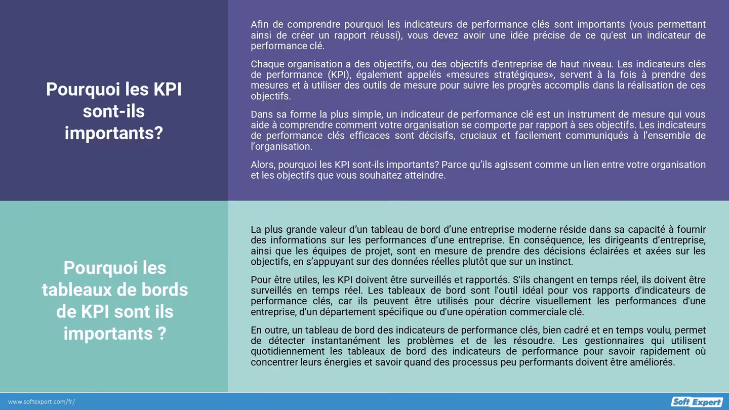 Comment_creer_tableaux_bord_de_KPI_efficaces_841bb38cfd-3_page-0001.jpg