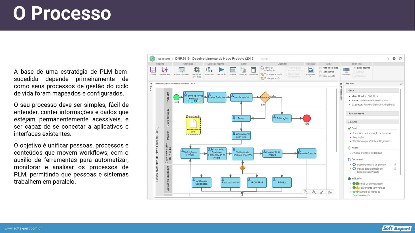 Como_aprimorar_Gestao_do_Ciclo_de_Vida_Produto_3f01d084e9_page-0003.jpg