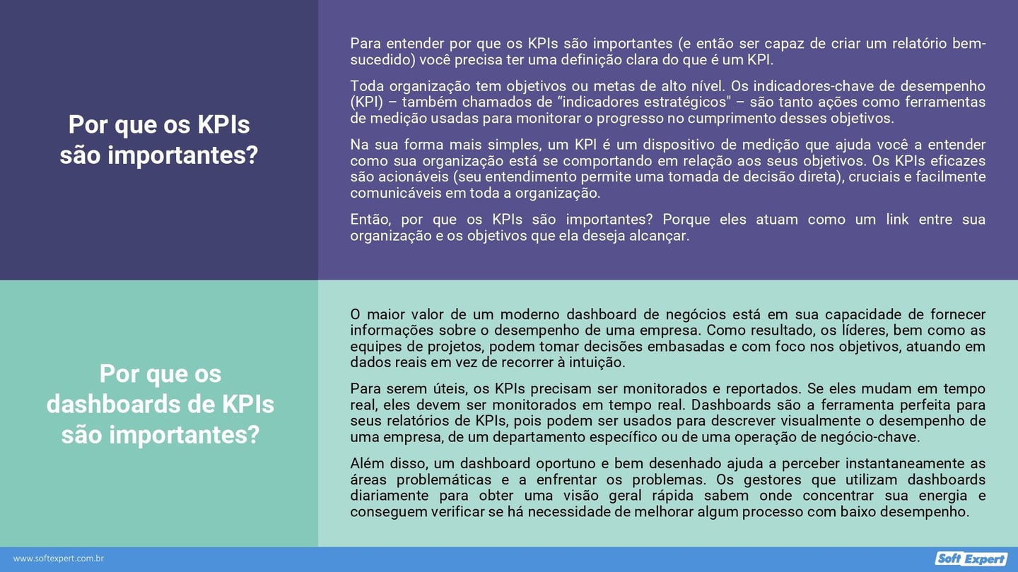Como_criar_paineis_de_desempenho_eficazes_5856e98832-3_page-0001.jpg