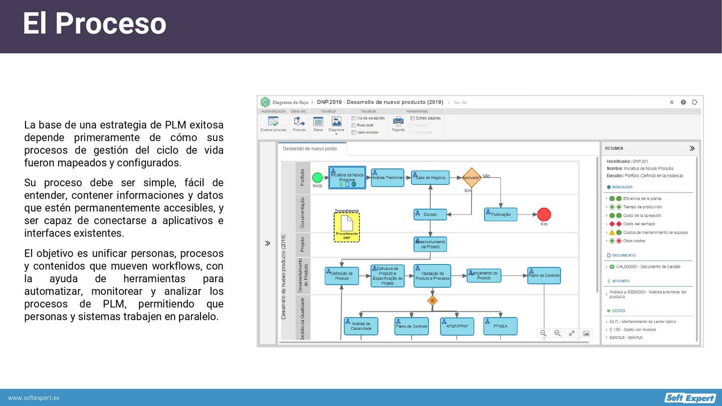 Como_mejorar_Gestion_Ciclo_de_Vida_del_Producto_d0ff423770_page-0003.jpg