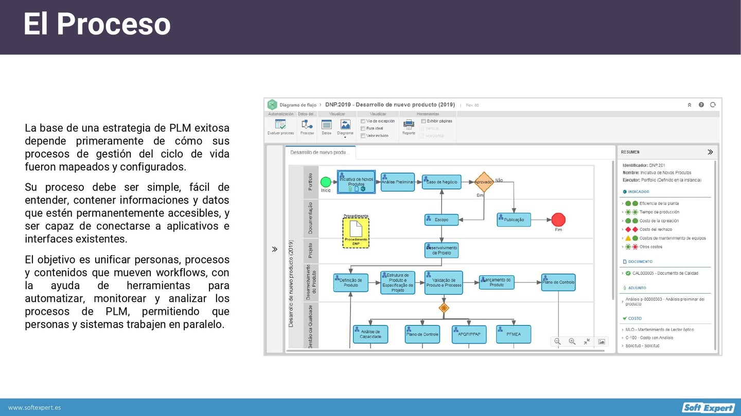Como_mejorar_Gestion_Ciclo_de_Vida_del_Producto_d0ff423770_page-0003.jpg