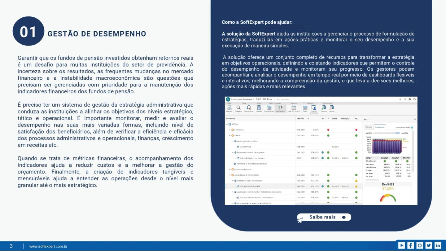 Como_promover_transformacao_digital_setor_previdencia_fundos_pensao_bd8a4875c3_page-0003.webp