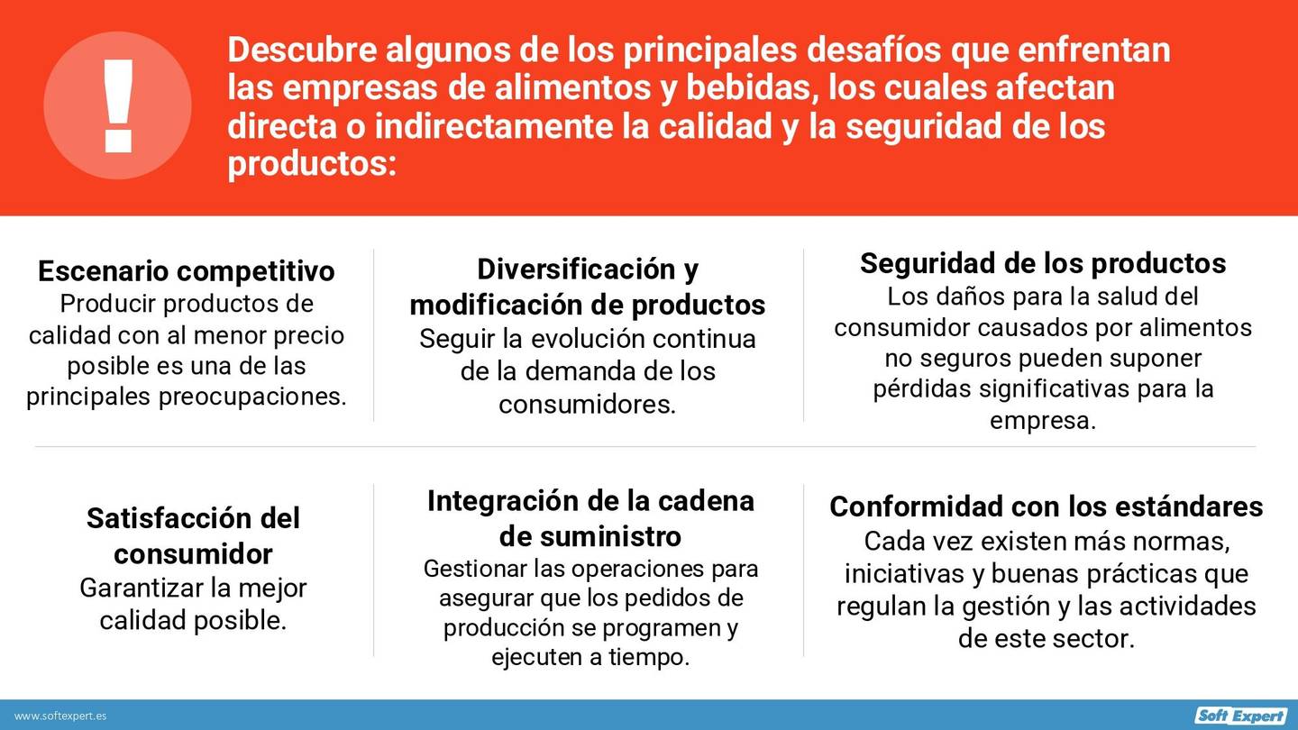 Como_tecnologia_puede_mejorar_gestion_seguridad_alimentos_2824e172a2_page-0003.jpg