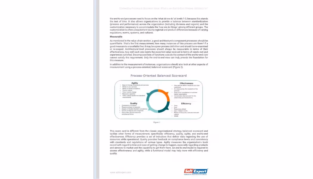 Connecting Processes to Business Value What is End-to-End Process Architecture 2.webp