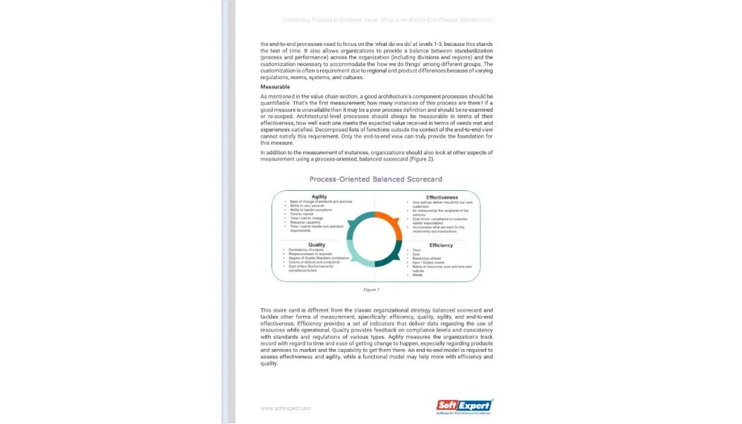 Connecting Processes to Business Value What is End-to-End Process Architecture 2.webp