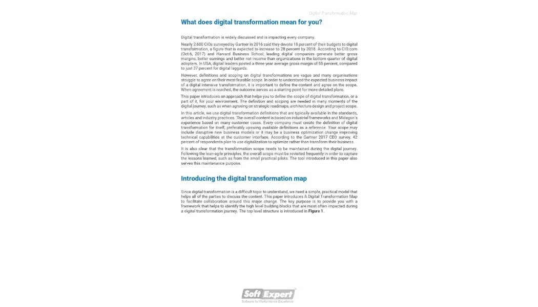 Digital Transformation Map 1.webp