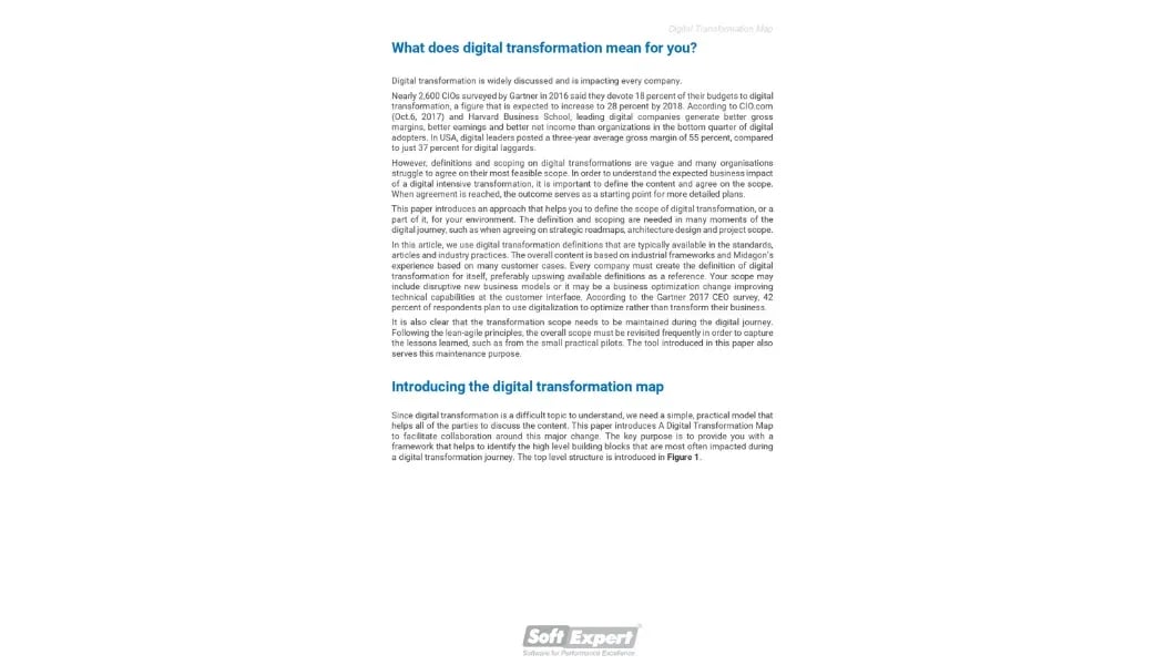 Digital Transformation Map 1.webp