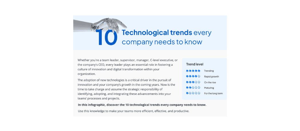 EN_10_Technological_trends_every_company_needs_to_know_.png