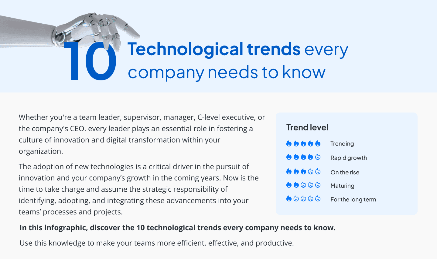 EN-10-Technological-trends-every-company-needs-to-know-v2-pdf-02-25-2026_10_49_AM.png