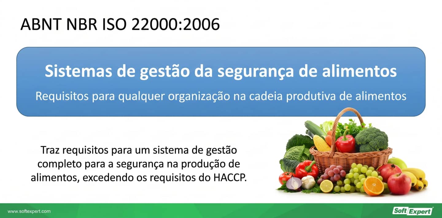 Entendendo a segurança de alimentos na ótica da ISO 22000.webp