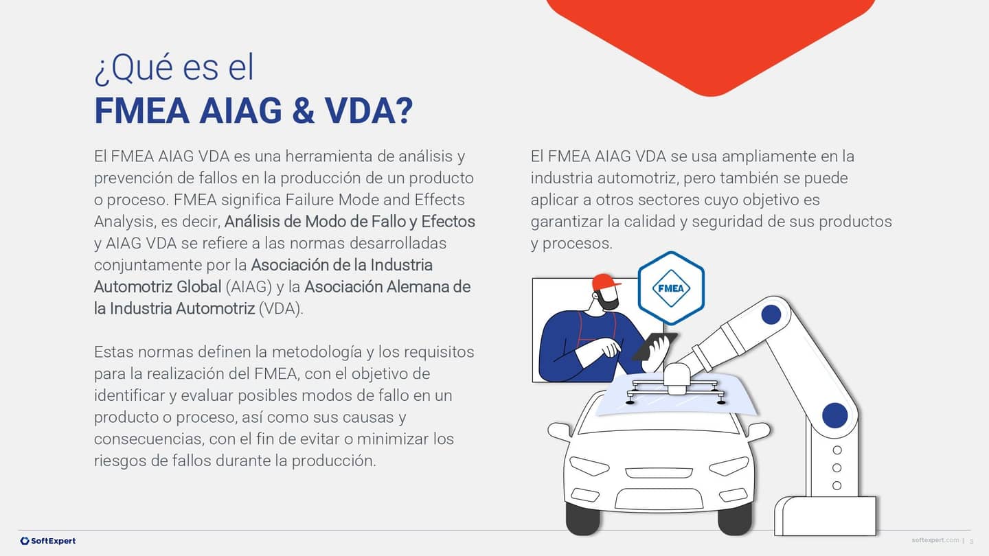 FMEA_AIAG_and_VDA_7_pasos_para_identificar_y_prevenir_riesgos_en_el_sector_automotriz_9f9e8afc68-3_page-0001.jpg
