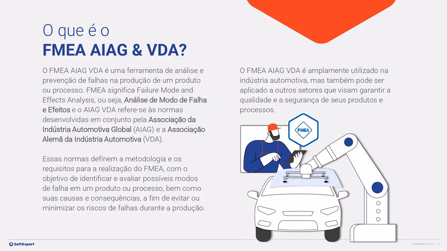FMEA_AIAG_and_VDA_7_passos_para_identificar_e_prevenir_riscos_no_setor_automotivo_e6c77996e0-3_page-0001.jpg