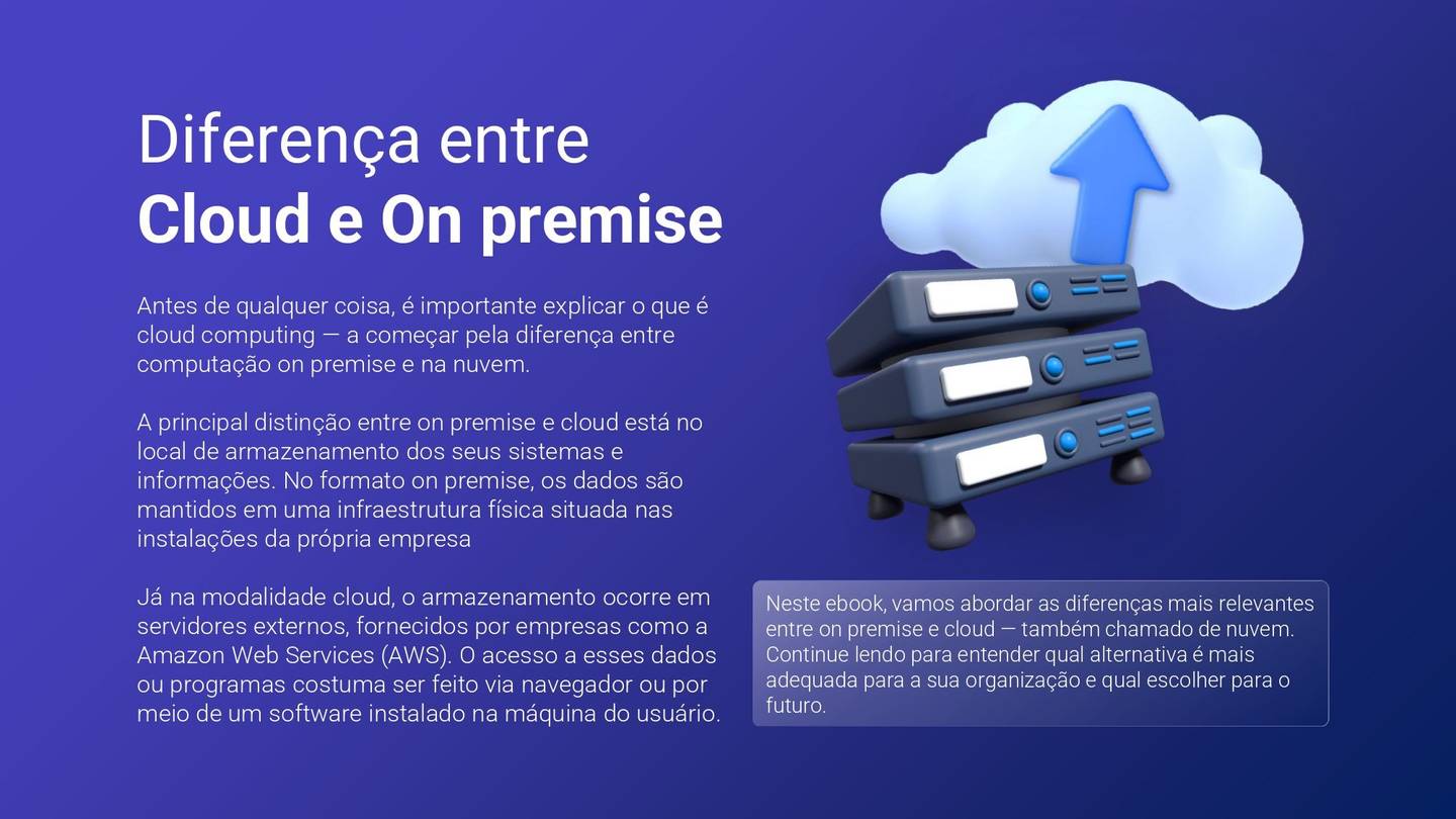 Guia_definitivo_da_Computacao_Cloud_7e1cbe7ee0_page-0003.jpg