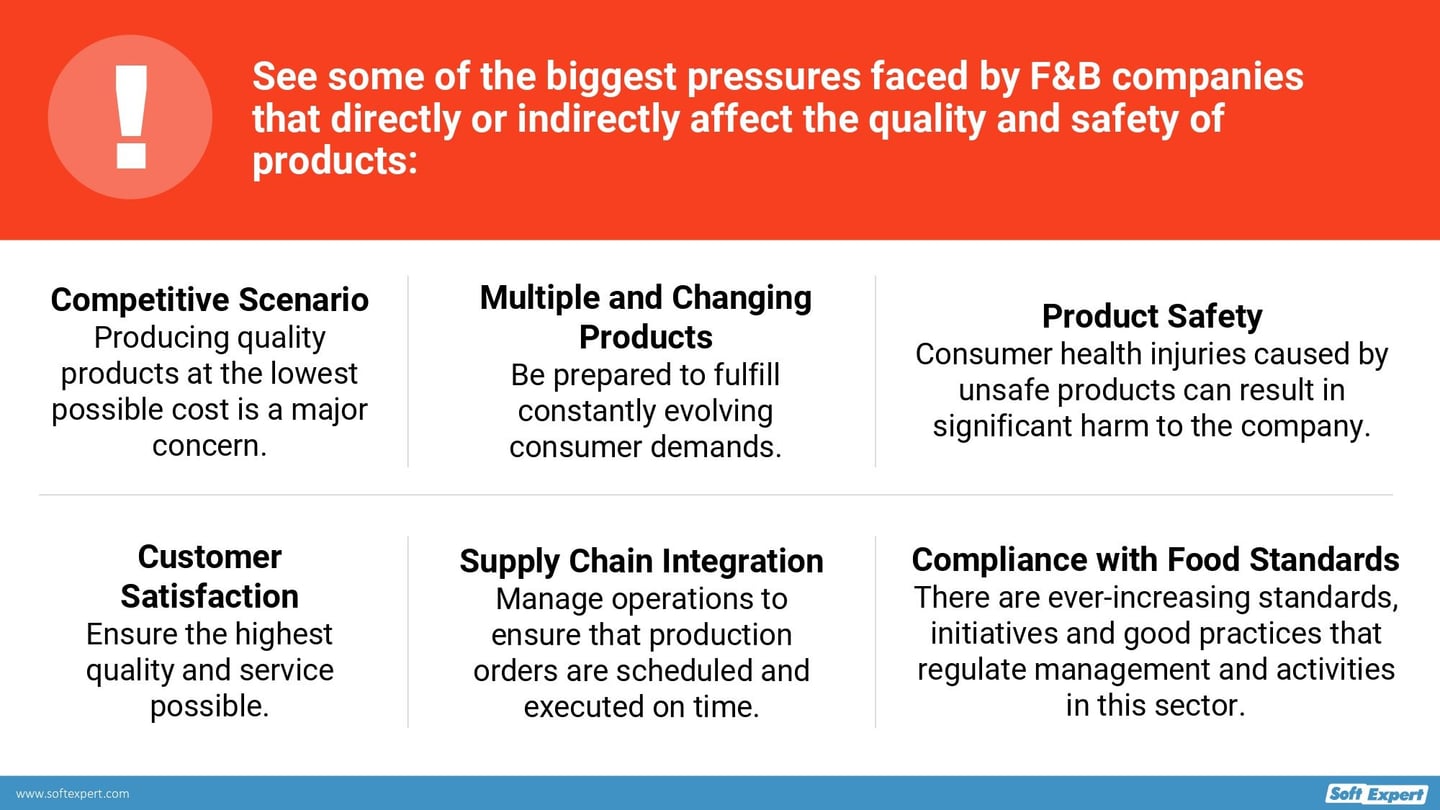 How_Technology_can_Improve_Food_Safety_Management_71e15b7036_page-0003.jpg