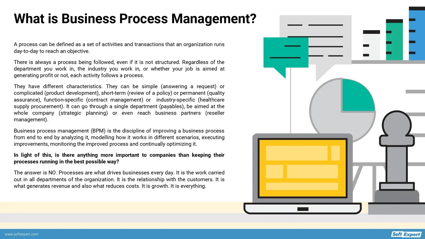 How_improve_business_process_management_9_steps_d76e7be7ff_page-0003.jpg