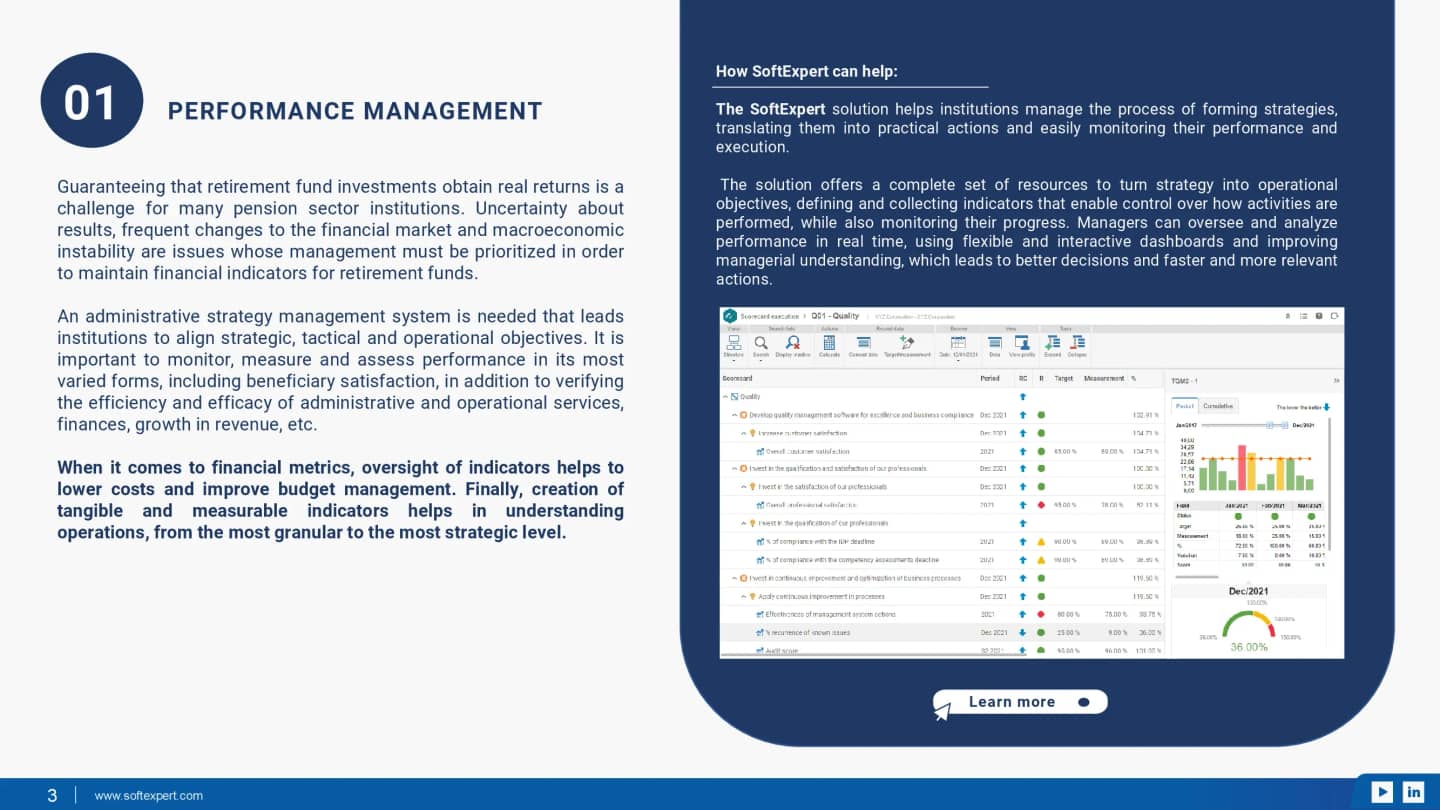 How_promote_digital_transformation_pension_retirement_fund_sector_36a25ccdeb_00003.webp