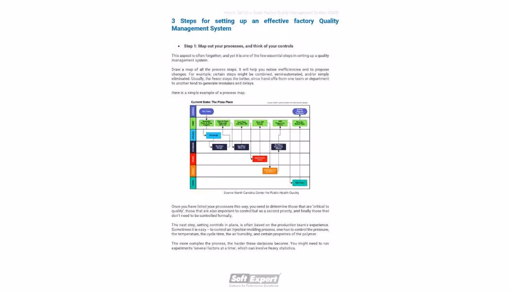 How to Set Up a Great Quality Management System (QMS) 2.webp