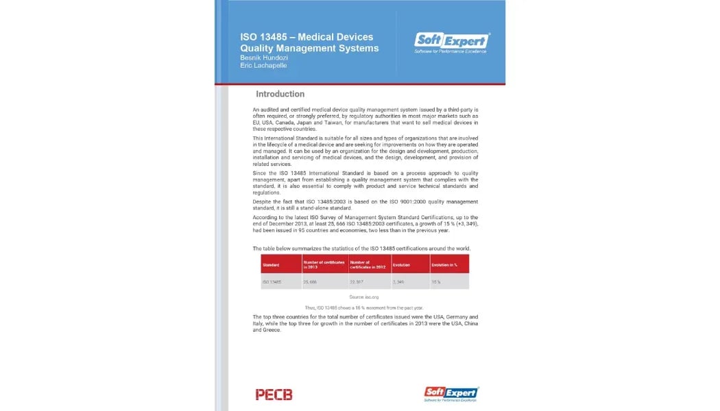 ISO 13485 - Medical Devices Quality Management Systems.webp