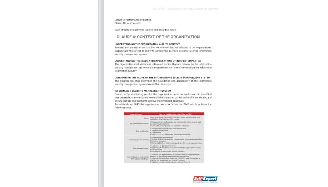 ISO 27001 – Information Technology Security Management 2.webp
